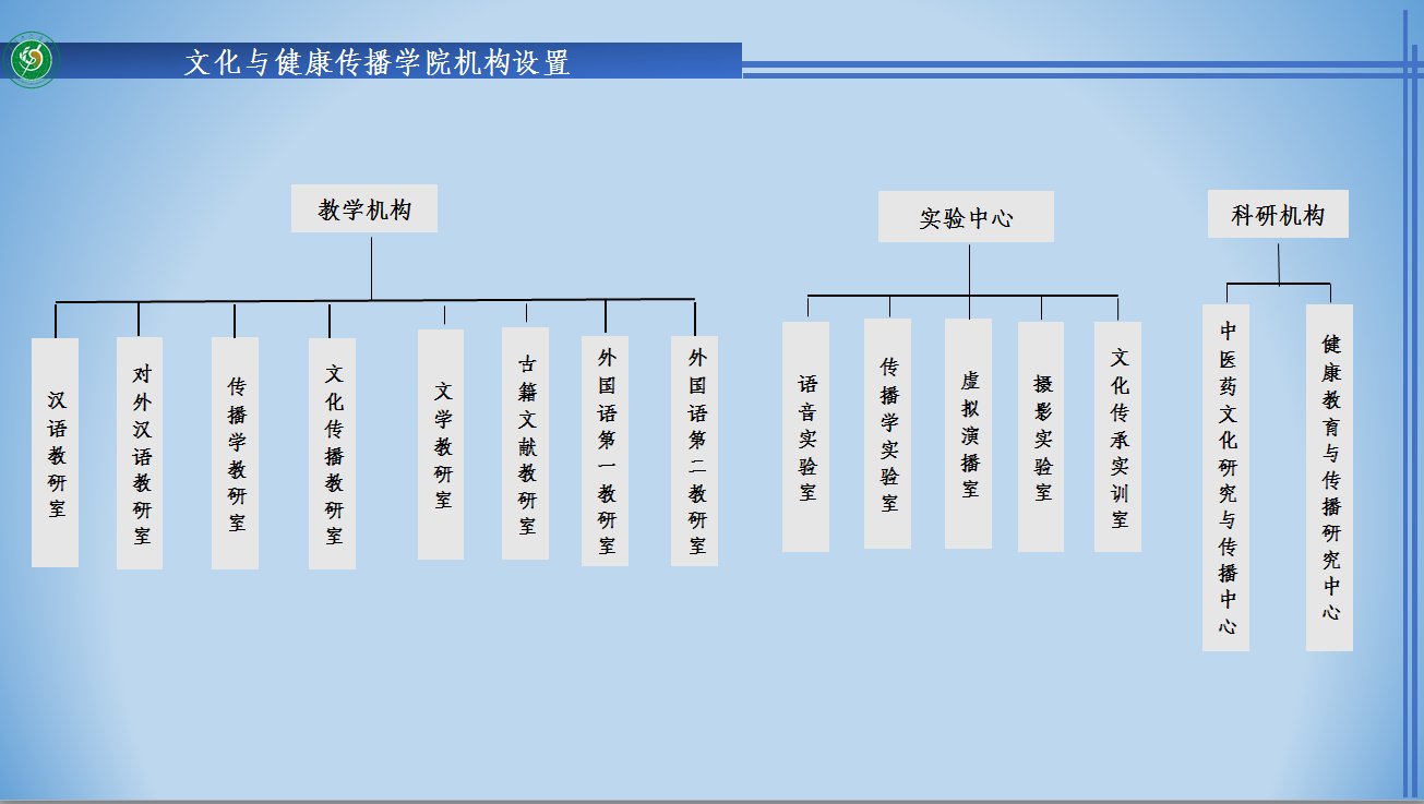 电话：022-59596582